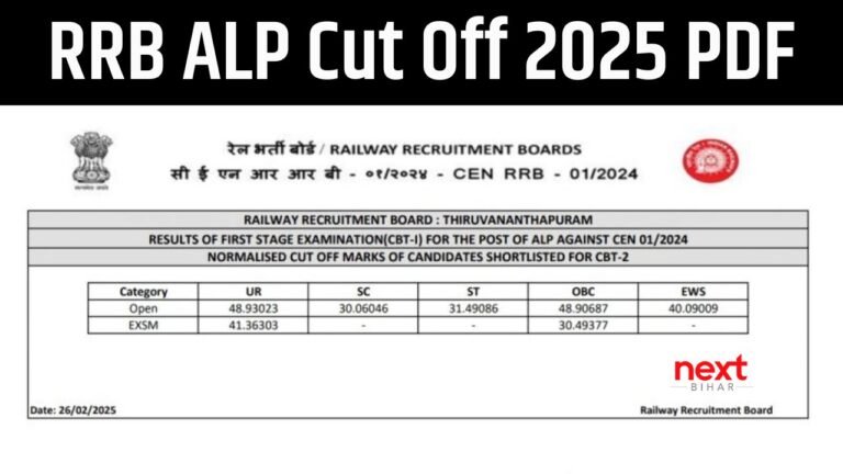 RRB ALP Cut Off 2025 PDF